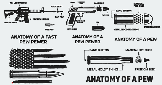 Anatomy of a Pew Bottle - Multiple Sizes, Colors, and Laser Customization - Smalltown Connetchin