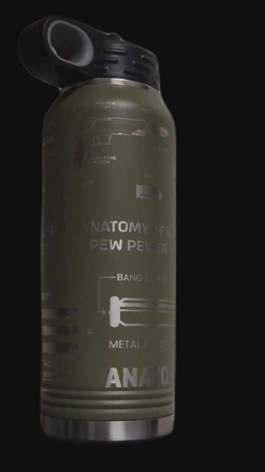 Premium Design Anatomy of a Pew Water Bottle